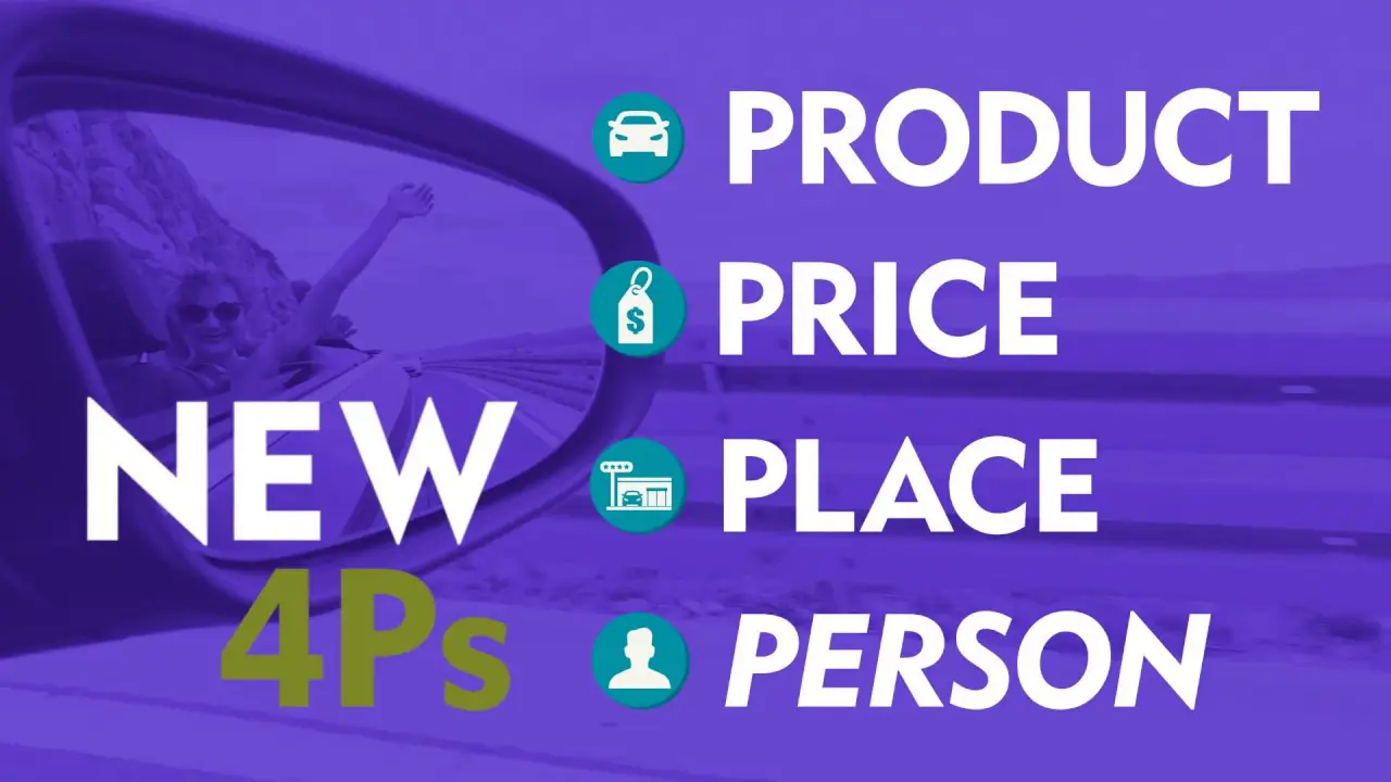 cars.com