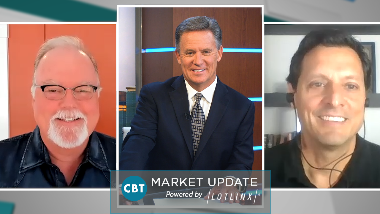 news market update