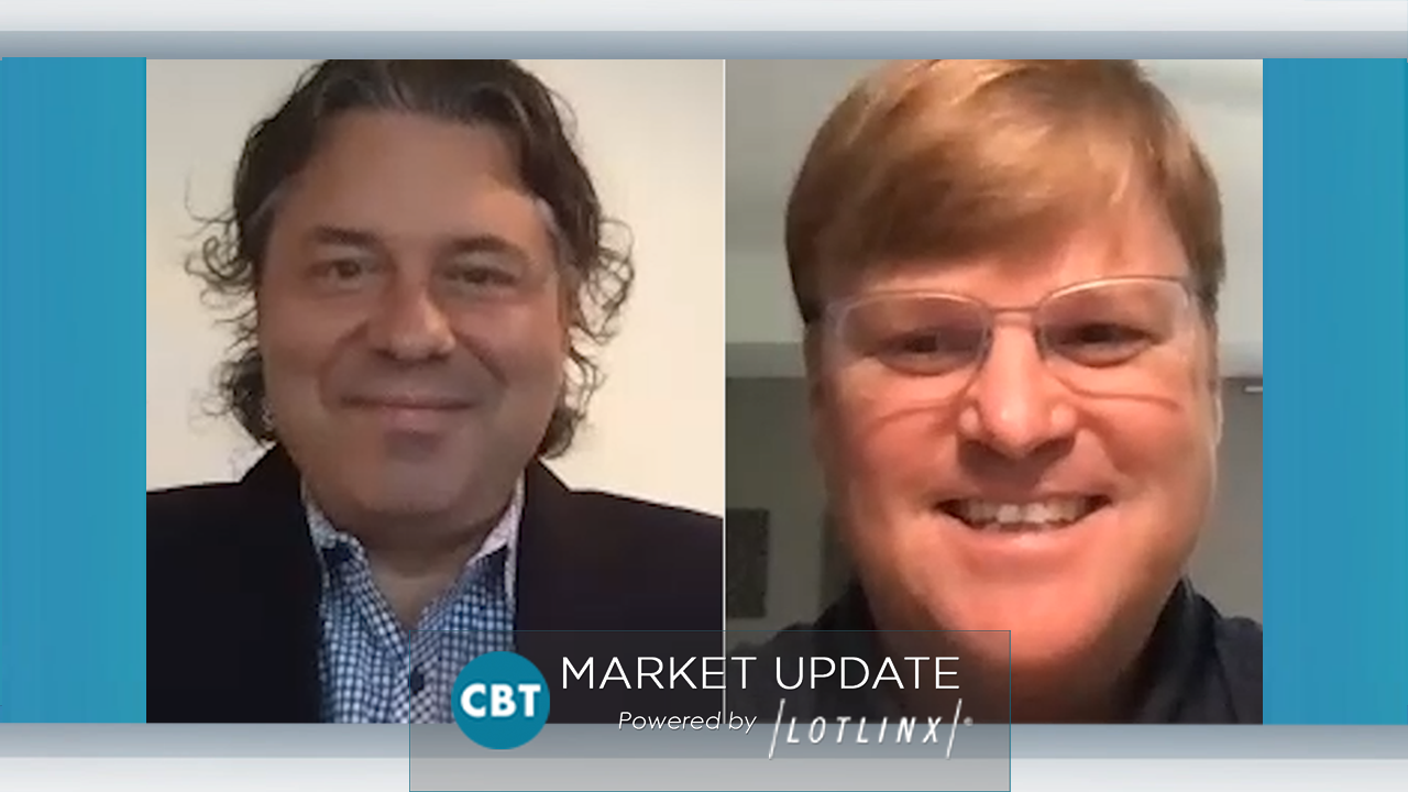 market update