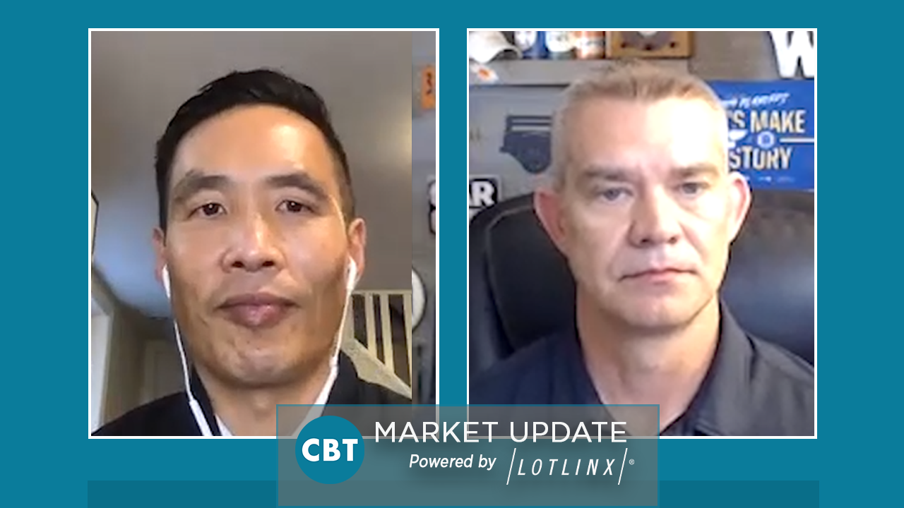 market update