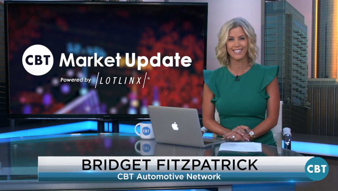 market update