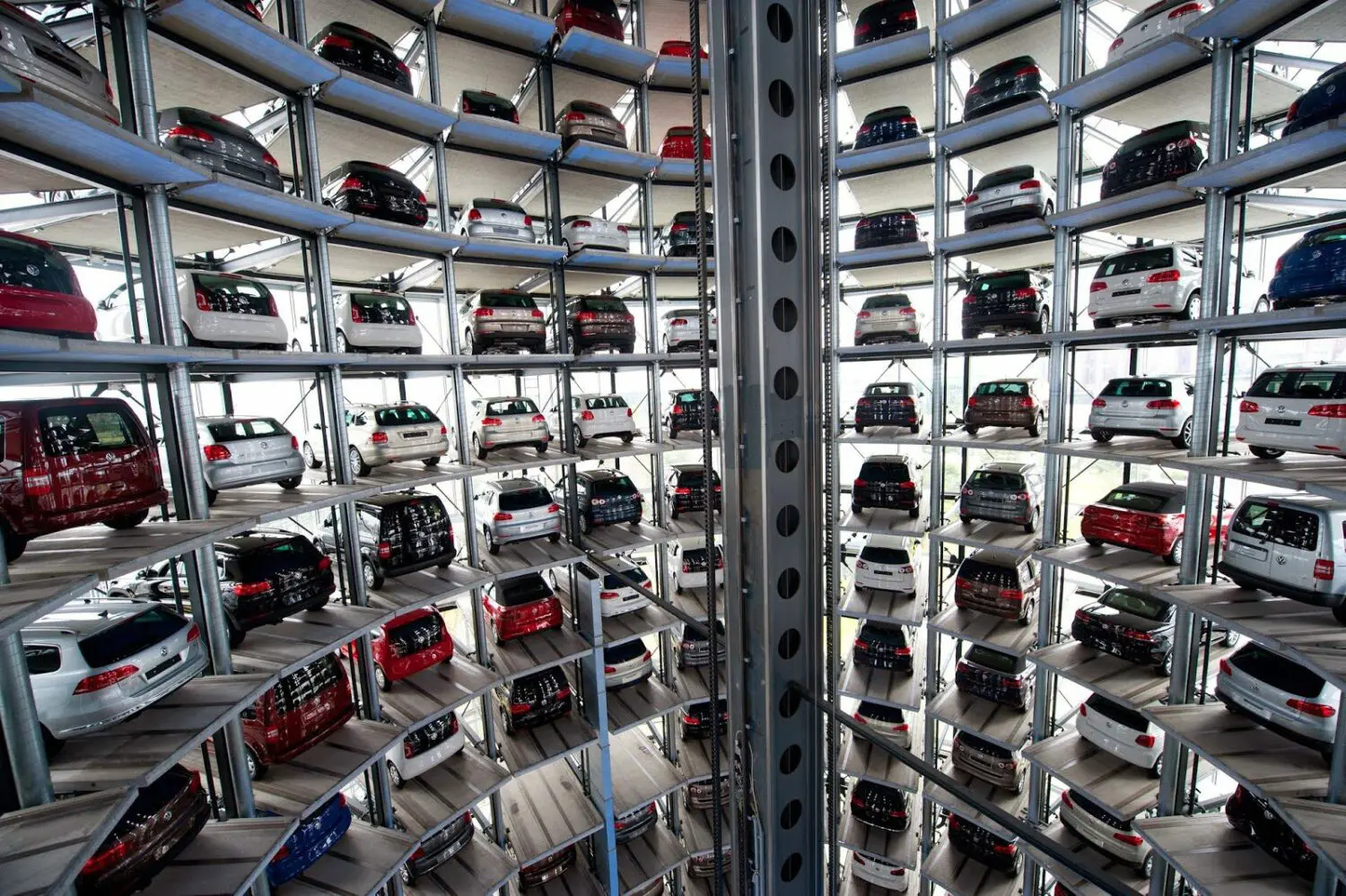 Auto Sales
