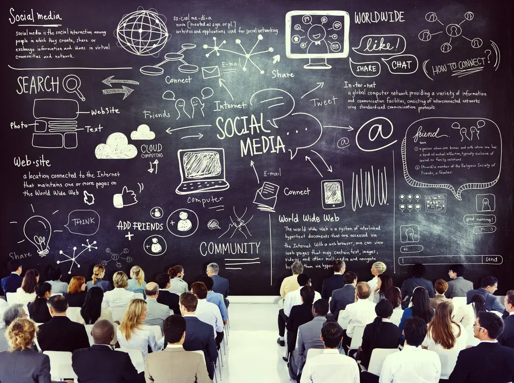 social selling