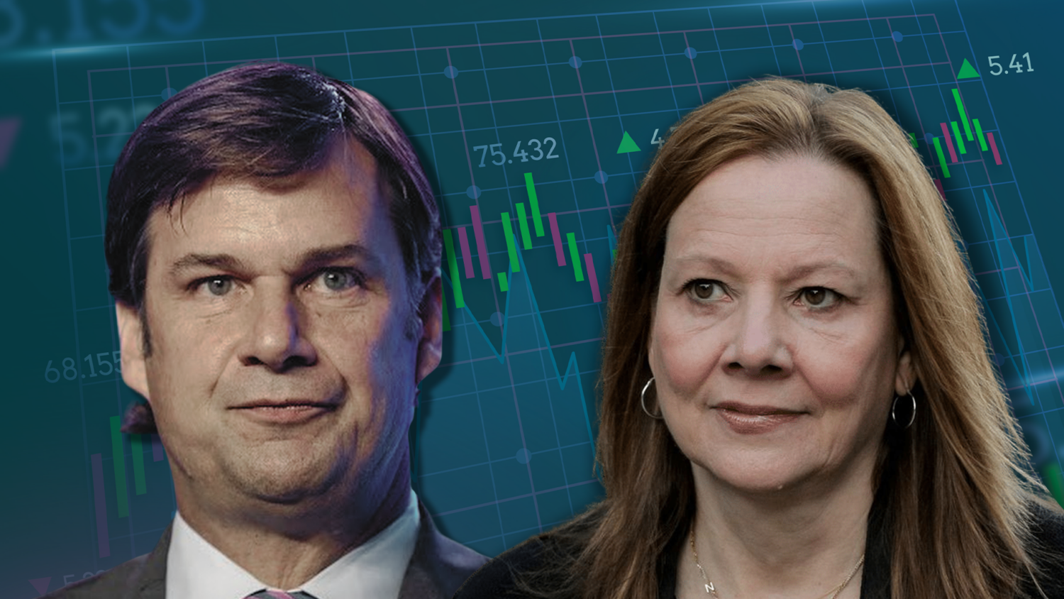 UBS Ford GM