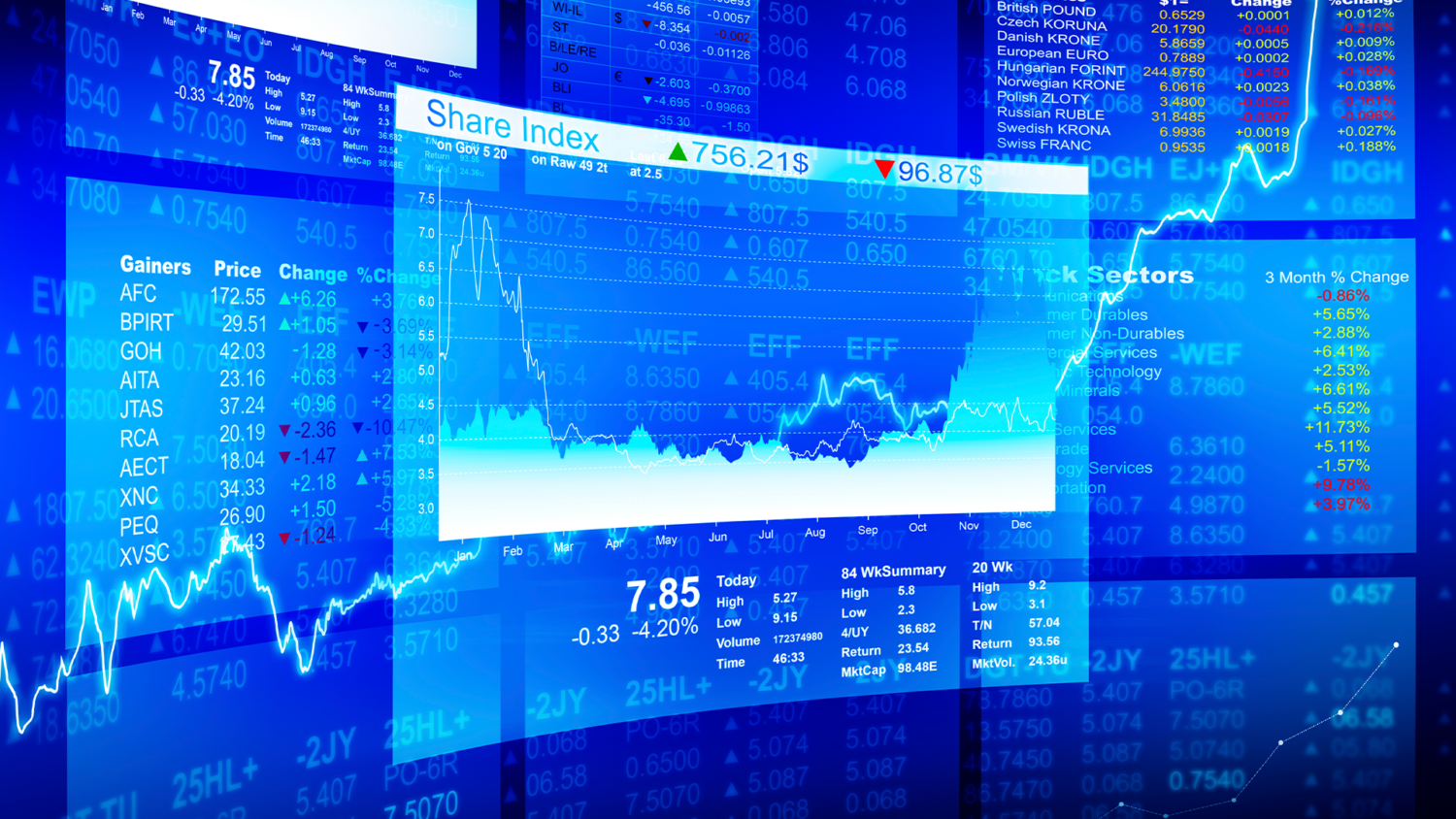 Bloomberg recession
