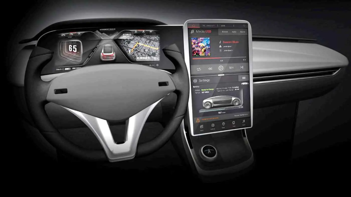 There’s more to future modern vehicle interiors than new displays. Let’s explore some projects that might reshape the future of your showroom floor.