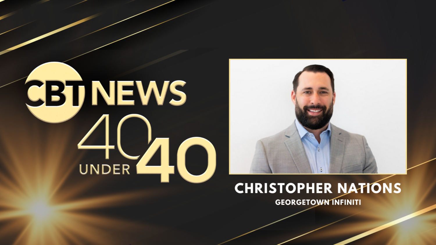 Christopher Nations is the GM at Hi-Tech Motorcars Georgetown Infiniti and has shown his dedication to his craft for the past 15 years.