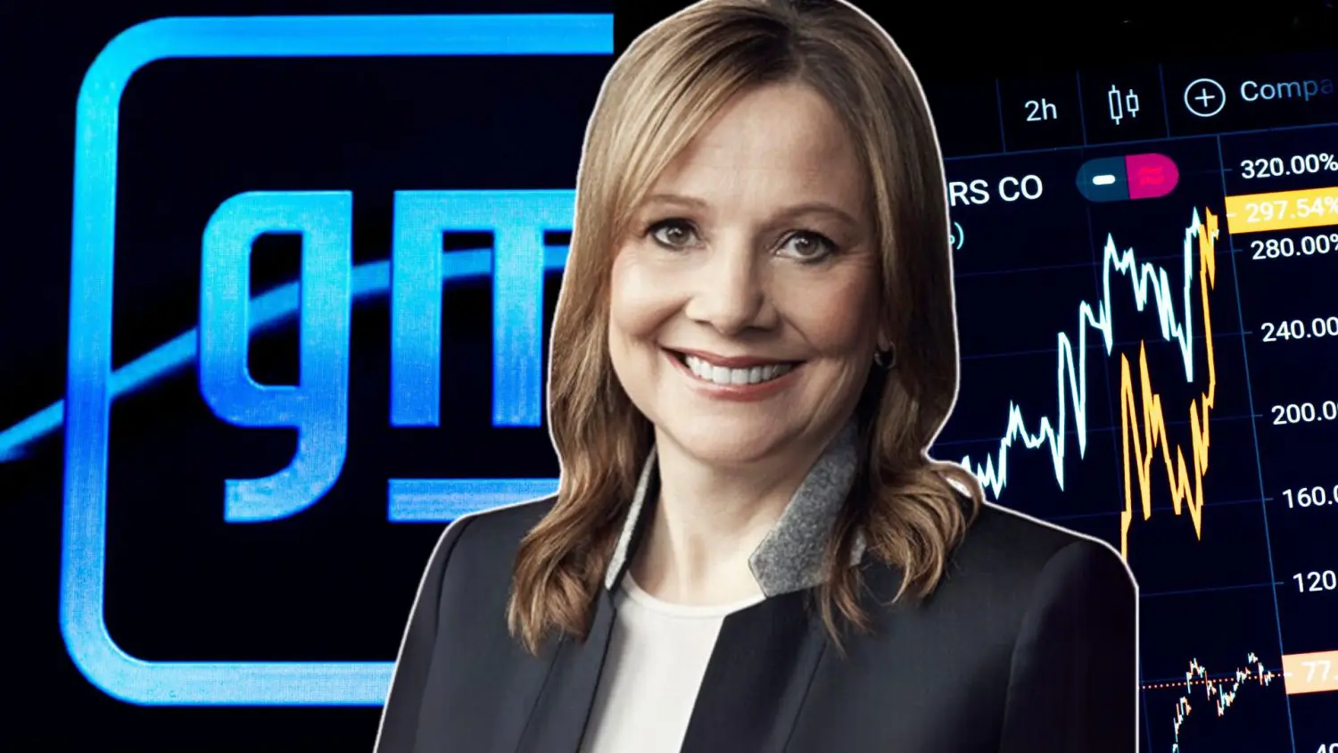 GM surpassed Wall Street expectations for fourth-quarter revenue and earnings, reporting adjusted earnings per share of $1.92.