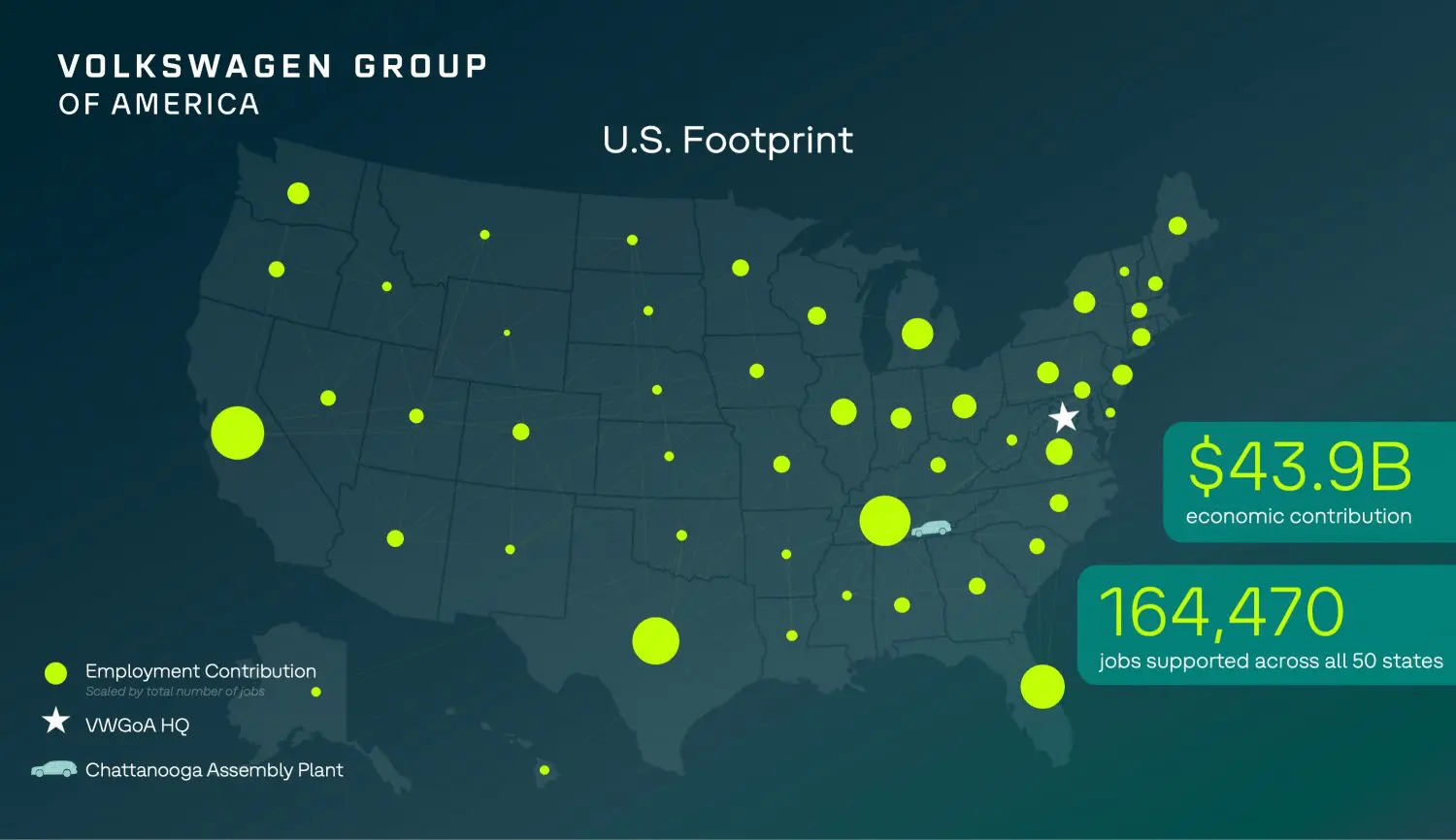 Volkswagen Group of America