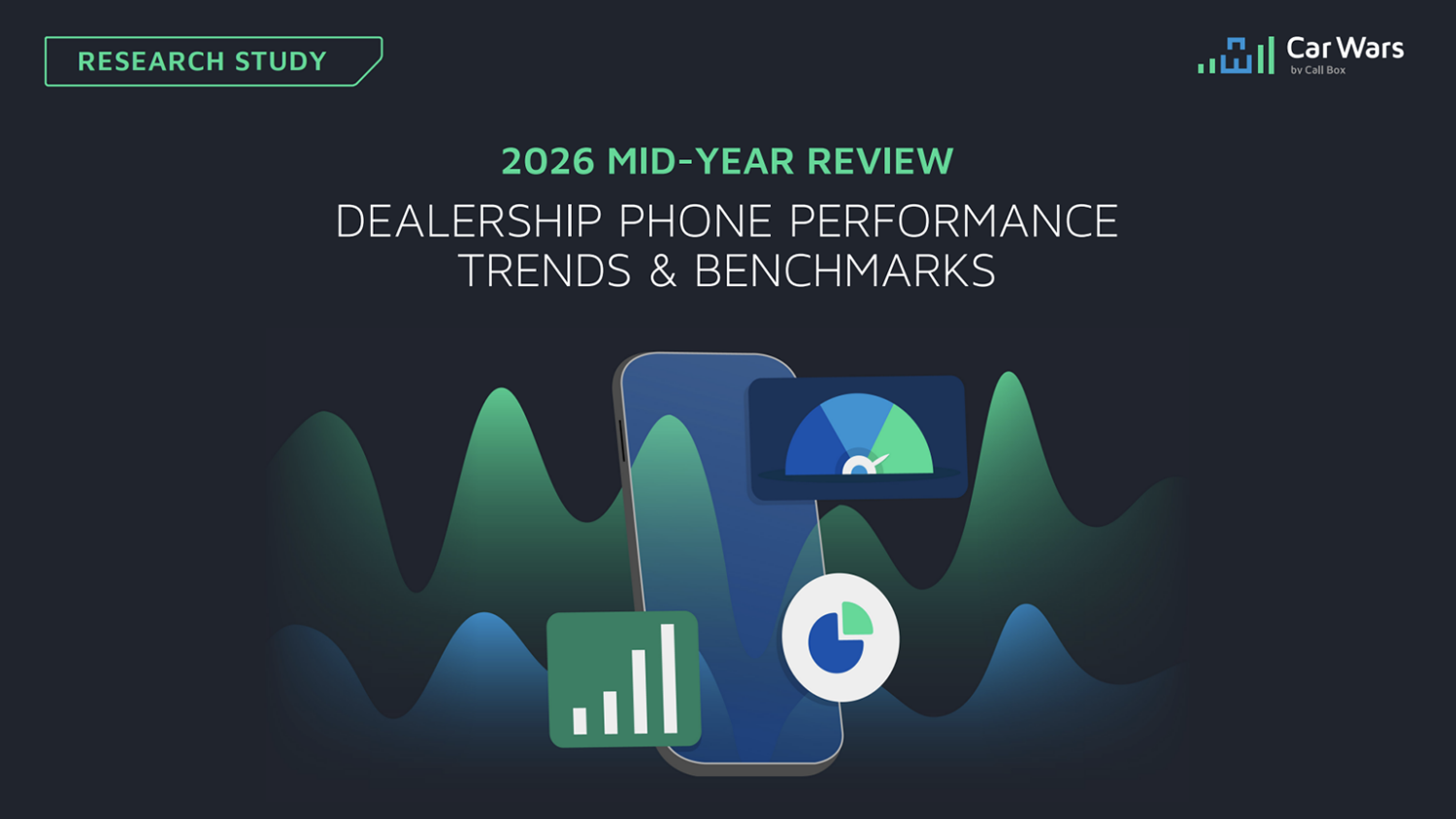 CarWars - 2026 Mid-Year Review: Dealership Phone Performance Trends & Benchmarks