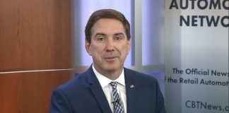 How to have successful Google Ads