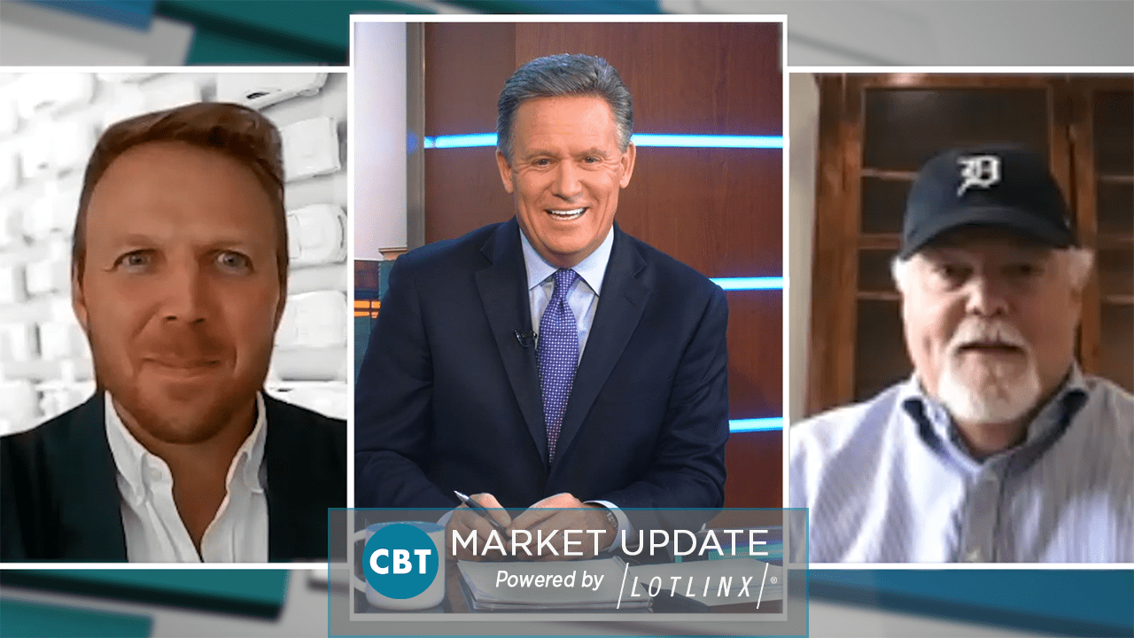 CBT News Market Update