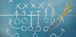 Make Dealership Compliance Your Friend Dealership Compliance