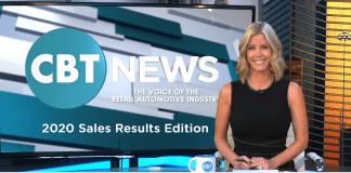 CBT special feature: The winners and losers of 2020