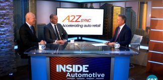 It’s time to innovate: How to prep your car dealership for the future of auto retail car