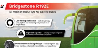 Bridgestone reveals new tire model specifically made for electric buses Bridgestone