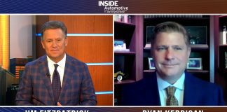 How is the automotive buy/sell market performing in light of economic headwinds? buy/sell