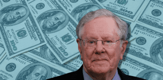 Steve Forbes: Biden Administration ignoring ‘real cure’ for inflation Forbes