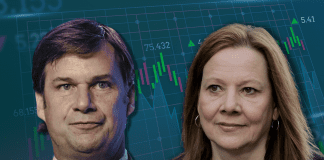 UBS downgrades Ford, GM stock, expects consumer demand to wane UBS Ford GM