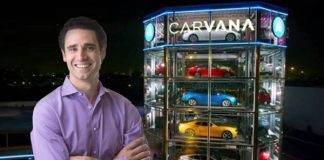Citigroup shows tentative support for auto-retailer Carvana