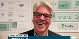 The forgotten skills your sales team needs to relearn in 2023 — David Kain forgotten skills