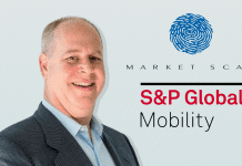 Market Scan S&P Global Mobility