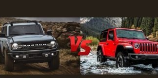 Ford Bronco sales narrow gap with Jeep Wrangler Ford Bronco vs. Jeep