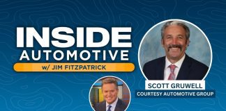 The halfway point: where car dealers see themselves in the next 6 months — Scott Gruwell | Courtesy Automotive Group Scott Gruwell of Courtesy Automotive Group joins Inside Automotive to discuss what car dealers can expect to see for the remainder of 2023.