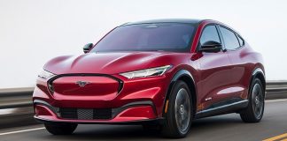 Ford sales rise 2% on electric vehicle sales, Mach-E breaks record Ford sales rose 2% from in August thanks to a strong electric vehicle lineup, which helped counteract stagnating demand for new cars.