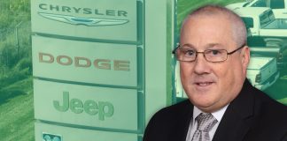 FCA sales fell 15% in 2024, plug-in hybrids dominate the market FCA sales fall 15% in 2024, plug-in hybrids dominate market