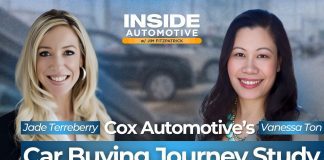 Cox Automotive’s 15th Annual Car Buyer Journey Study reveals key trends shaping the industry The latest Car Buyer Journey Study from Cox Automotive offers insights into consumer behavior, satisfaction, and digital retailing trends.