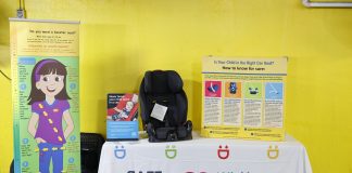 Hyundai donates $25,000 to boost child Car Seat Safety at Nicklaus Children’s Hospital Hyundai and Nicklaus Children's Hospital Continue Strengthening Child Passenger Safety in South Florida