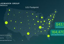Volkswagen Group of America