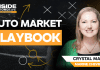 Marine Chevrolet GM shares market insights and dealer strategies for the rest of 2025 Crystal Massie, GM at Marine Chevrolet, joins us to provide a look into the auto industry as we head into the second half of 2025