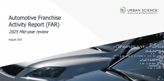 Urban Science: U.S. throughput trended downward, EV sales continued to rise, during first half of 2025 Urban Science