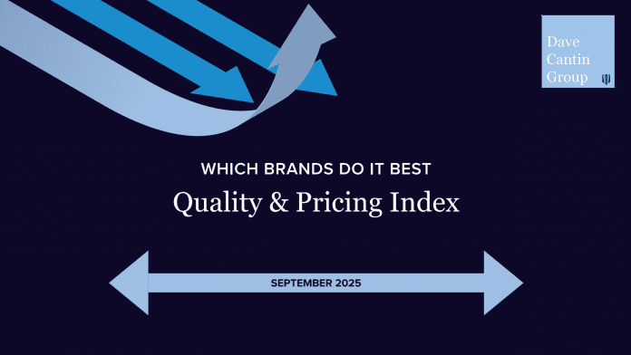 Vehicle Quality & Pricing Index