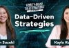 Richmond Ford VP, Kayla Kody, transforms service lane with data-driven loyalty strategies
