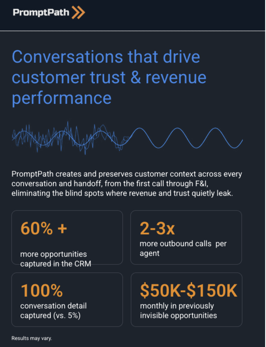 Can American automakers navigate tariffs, EVs, and autonomy?插图