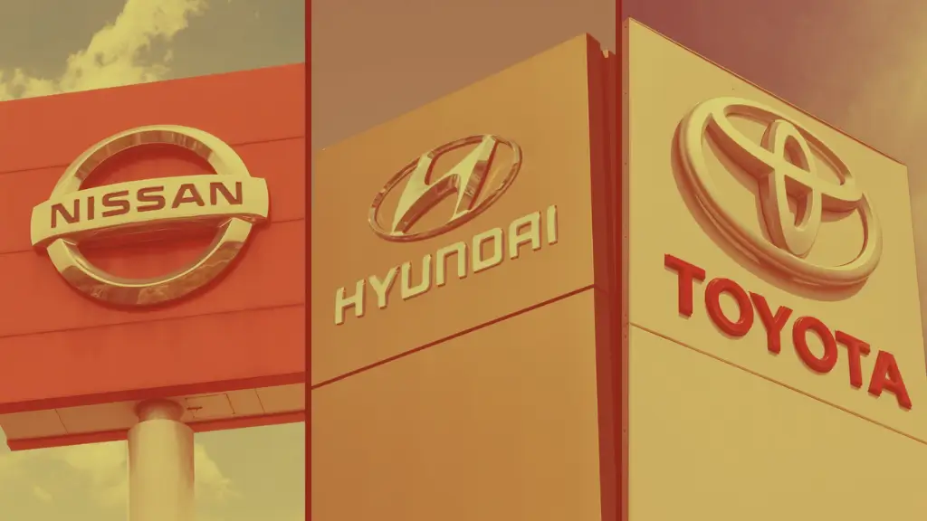 Affordable cars at risk as foreign automakers warn USMCA uncertainty could force exits, WSJ reportsÂ