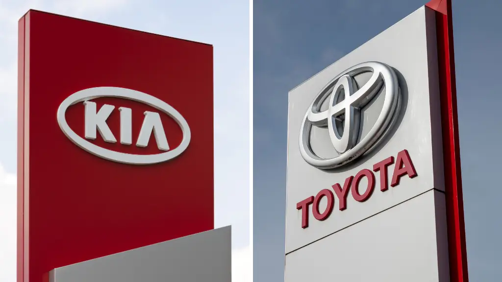 Automakers crack down on broker sales as Kia, Toyota tighten dealer rules