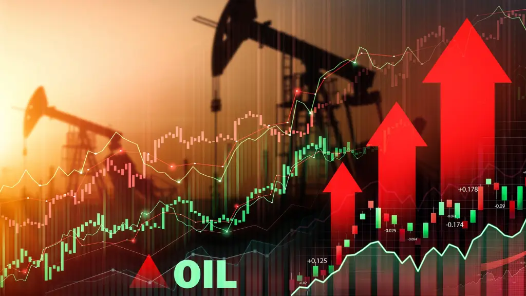 Oil surge above $100 signals shifting demand, new risks for U.S. auto dealers