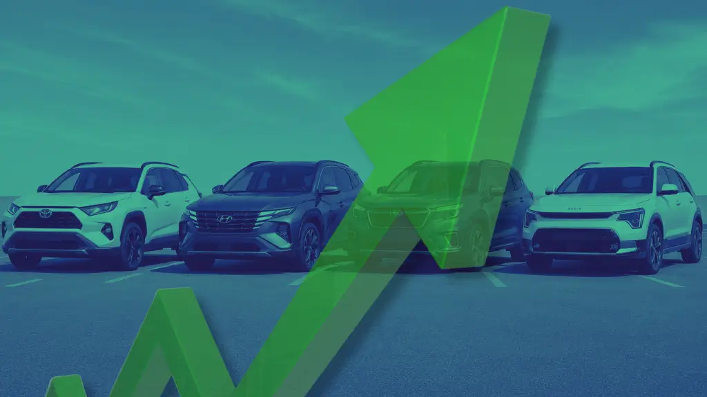 Hybrid demand lifts Toyota, Hyundai, Subaru and Kia in June